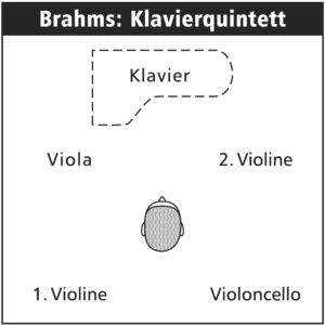 120 Brahms: Piano Quintet F minor op. 34, Handel Variations op. 24