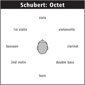 133 Schubert: Octet in F major D 803 – op. posth. 166