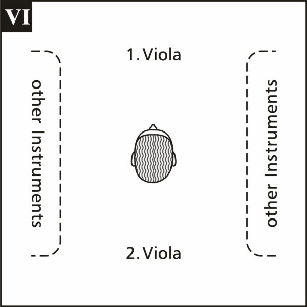 101 Surround Position VI