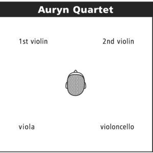 125 Beethoven: String Quartets Vol. 2, op. 59 no. 1 – 3, op. 74