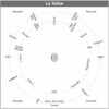 207 Instruments Positions 01