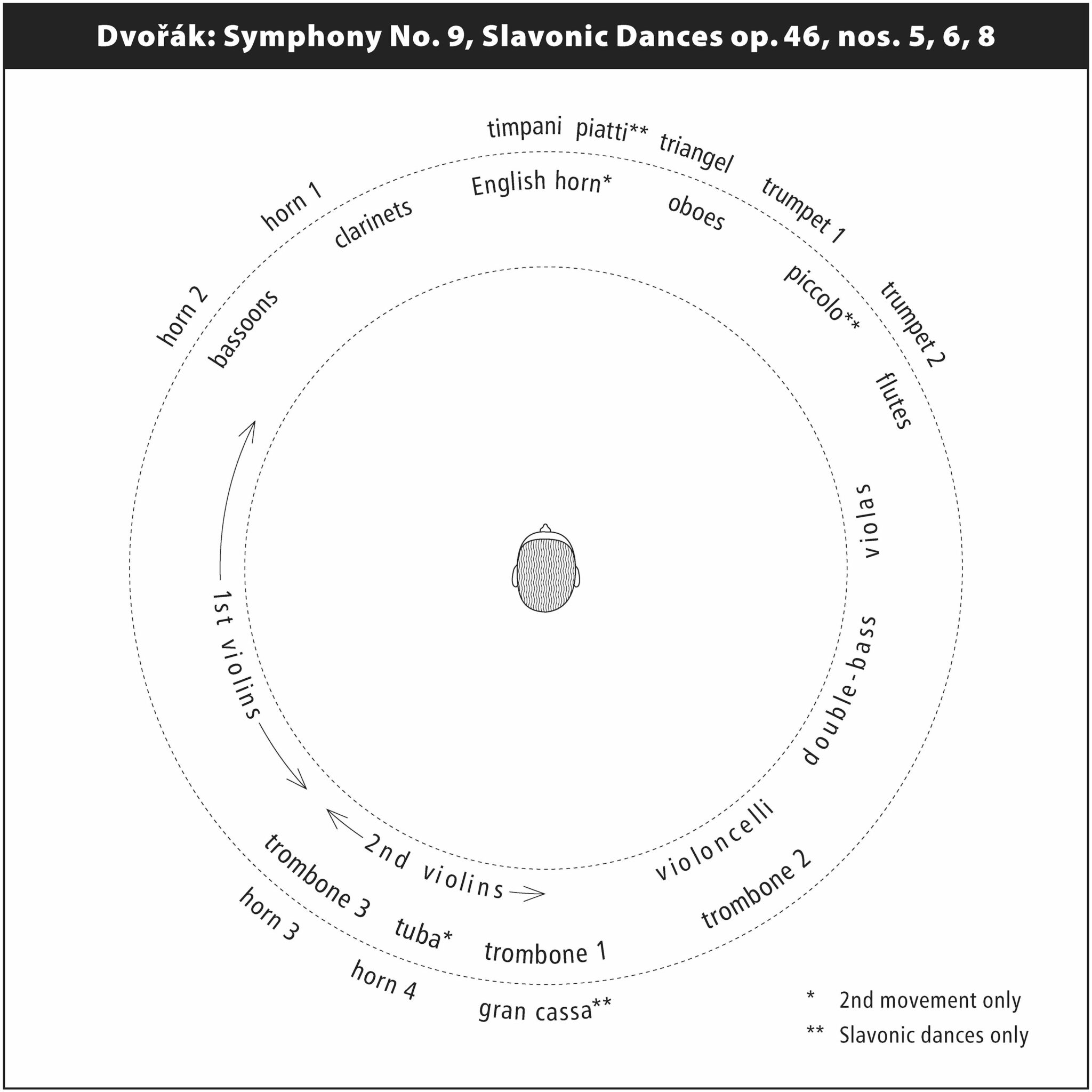 dvo-k-symphony-no-9-in-e-minor-from-the-new-world