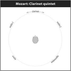 252 Mozart: Stadler Quintet, Clarinet Concerto, Arias K. 523 & 524
