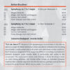 255 Anton Brucker: Symphony no. 7 - Image 3