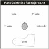 144 instruments position quintet